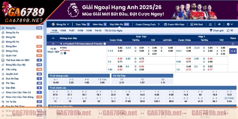 Giới thiệu tổng quan về nguồn gốc của sảnh thể thao SBOBET